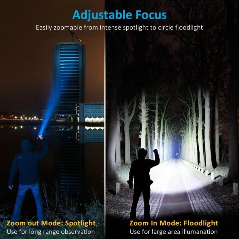 Lampe torche LED T6 rechargeab - Outdoor Adventure Hunt avis et prix