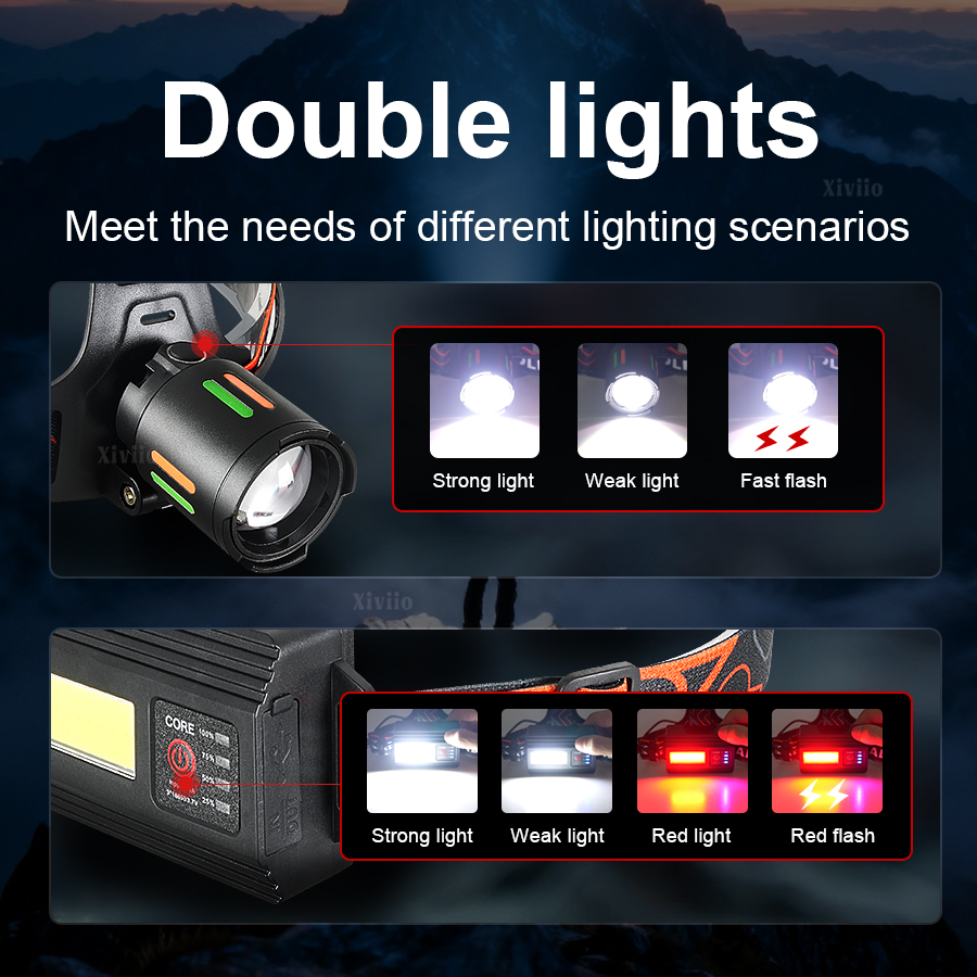 Lampe frontale rechargeable ul - Outdoor Adventure Hunt avis et prix
