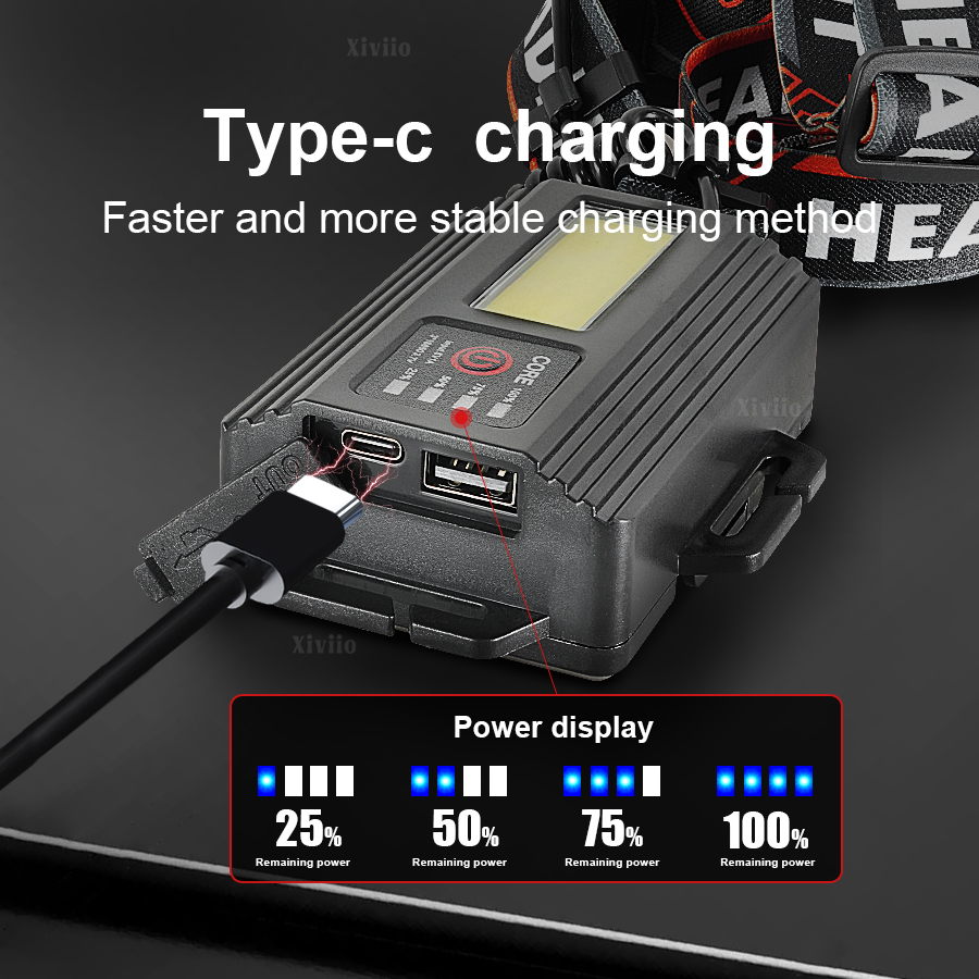 Lampe frontale rechargeable ul - Outdoor Adventure Hunt avis et prix