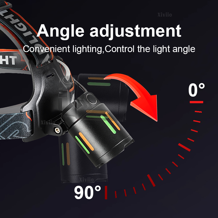 Lampe frontale rechargeable ul - Outdoor Adventure Hunt avis et prix