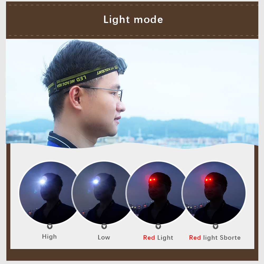 Blanc rouge phare LED utilisat - Outdoor Adventure Hunt avis et prix